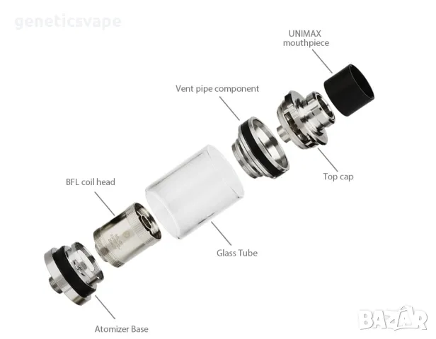 Joyetech UNIMAX 22 Atomizer 2ml, атомайзер 2мл., снимка 3 - Аксесоари за електронни цигари - 19887455