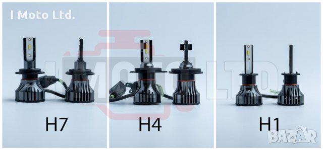 LED / ЛЕД Крушки M6 18000lm - H7, H4, H1. с 12м. Гаранция!, снимка 6 - Аксесоари и консумативи - 35241597