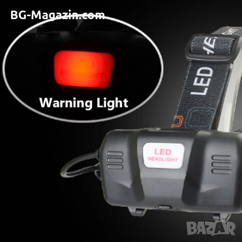 Професионален мощен фенер челник за глава презареждащ се USB батерии 18650 регулиране на светлината, снимка 2 - Къмпинг осветление - 50938687