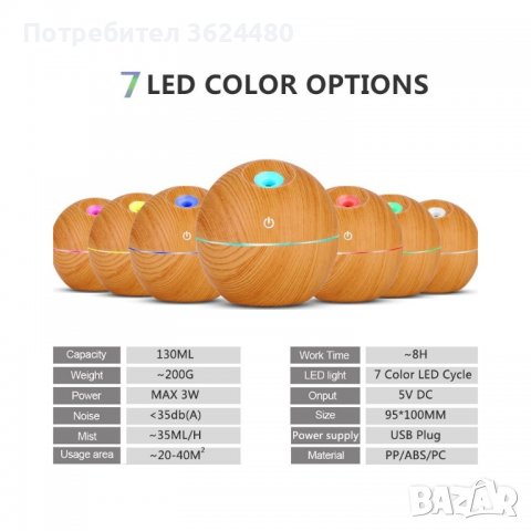 ДИФУЗЕР, ОВЛАЖНИТЕЛ ЗА ВЪЗДУХ С АРОМАТЕРАПИЯ 300мл, снимка 6 - Овлажнители и пречистватели за въздух - 39959312