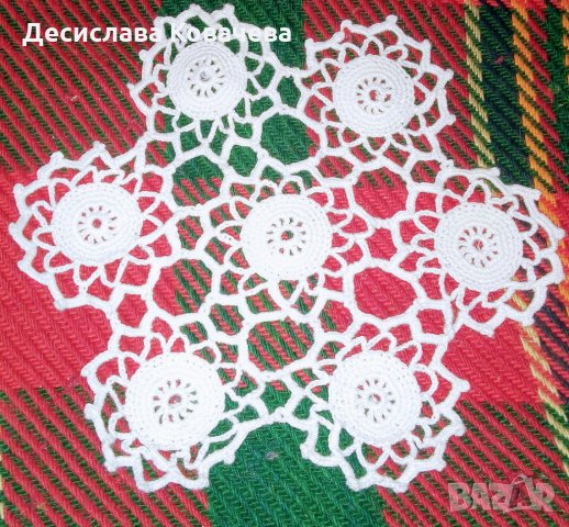 Карета нови., снимка 8 - Декорация за дома - 34654281