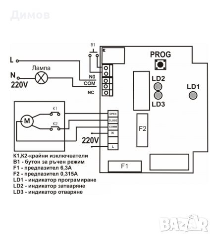 Автоматизация на гаражна врата с Контролен Блок M10, снимка 3 - Гаражни врати - 43308239