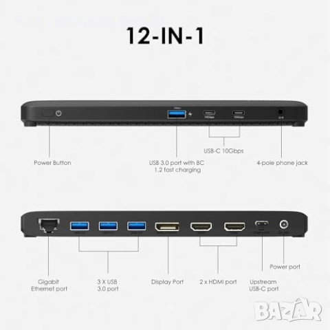 Нов USB-C 12 в 1 док станция, 8K DP, Dual 4K HDMI, Ethernet, 130W PD, снимка 2 - Друга електроника - 52306394