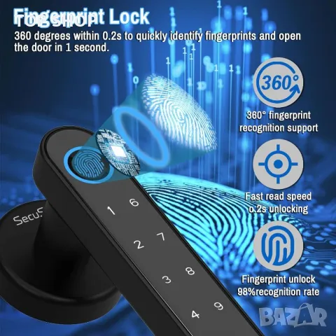Смарт Брава пръстов отпечатък Secustone, интелигентно заключване, заключване на врата без ключ, инте, снимка 7 - Входни врати - 48831771