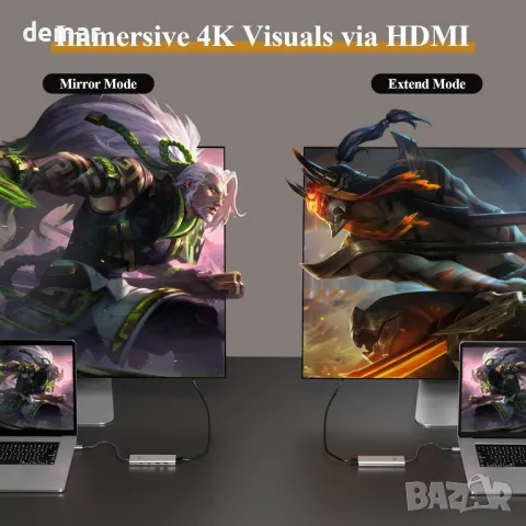 Minthouz USB C хъб, 5 в 1 многопортов адаптер, USB C към HDMI с 4K@60Hz, 140W PD, 2 Type-A&1*Type-С, снимка 6 - Кабели и адаптери - 49514493