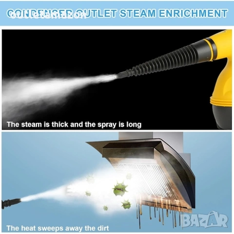 Парочистачка, 1000W, мултифункционална, снимка 3 - Парочистачки и Водоструйки - 53234840