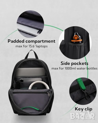 20L Класическа черна раница с отделение за лаптоп до 15.6 инча, WATERFLY, снимка 3 - Раници - 52384467