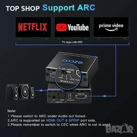 Превключвател за аудио екстрактор 2 в 1, снимка 2 - Друга електроника - 48776958