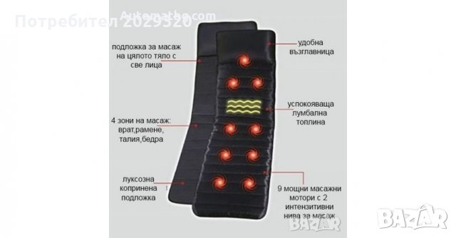 Масажна подложка, за цялото тяло Massage, с дистанционно управление , снимка 8 - Друга електроника - 27728970