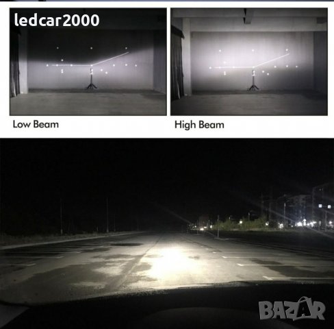 Лед Крушки Silver 24 H1 H3 H4 H7 H11 H15 HB3 HB4  *CANBUS* 24 000 LM + Подарък Led T10, снимка 9 - Аксесоари и консумативи - 37762386