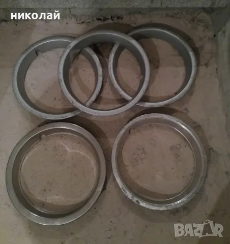 Тасове за джанти