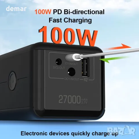 TalentCell Powerbank, преносима външна батерия с капацитет 27000mAh, 100W Max, 4 порта, снимка 5 - Външни батерии - 50421389