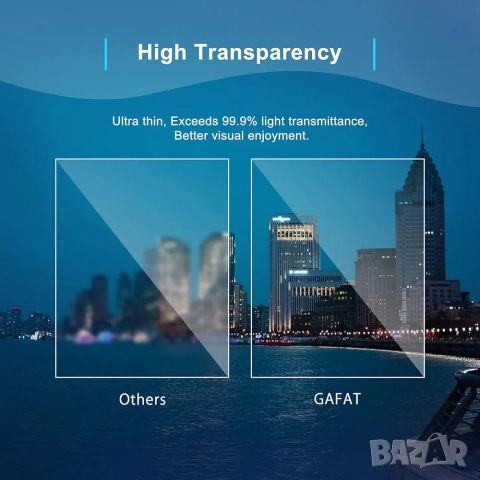 Защитен екран за Hyundai Kona SX2 (2024-2025) - 12.3 инча, GAFAT, снимка 4 - Аксесоари и консумативи - 52095924