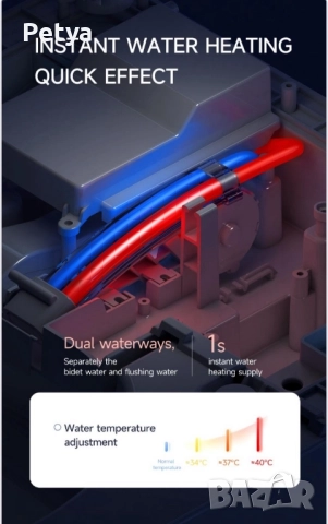 ✨ Smart окачена тоалетна – НОВА, без казанче, топ премиум модел с автоматични функции, снимка 17 - Смесители - 52554405