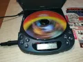 PHILIPS CD DISCMAN-ВНОС SWISS 0105251315, снимка 3