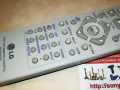LG 6711R1P072A DVD/VIDEO REMOTE-ВНОС SWISS 1004221805, снимка 14