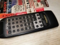 TECHNICS RAK-CH219WH AUDIO REMOTE-ВНОС SWISS 1512251857, снимка 5