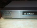 sony cd/dvd optical out-внос germany, снимка 10