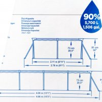 Басейн кръгъл сглобяем 396х84см с помпа 8680 литра BESTWAY  с гаранция , снимка 2 - Басейни и аксесоари - 32886251