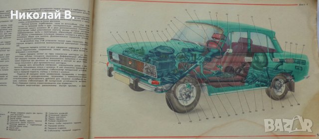 Книга Цветен албум автомобили Москвич 2140/2108 Машиностроение Москва 1981 год на Руски език, снимка 4 - Специализирана литература - 37079835
