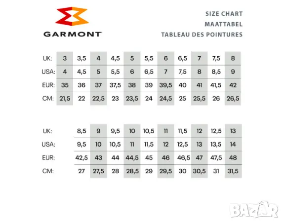 Garmont Dragontail LT GTX GORE-TEX  номер 42  туристически обувки , снимка 12 - Други - 47494131