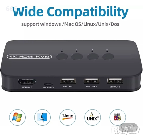 KVM превключвател 4 порта, HDMI USB селектор за 4 компютъра, споделяне на клавиатура, мишка и др., снимка 3 - Друга електроника - 52873335