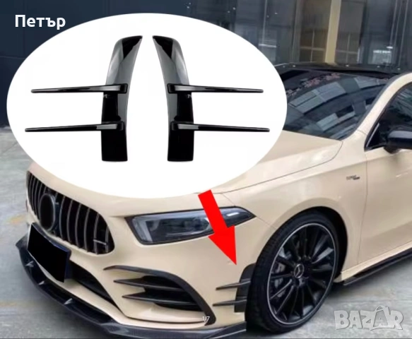 Комплект 2 бр универсални спойлери за автомобил…Цена-15€