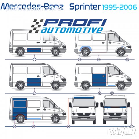 РЕМОНТНИ ПАНЕЛИ / ЛАМАРИНИ / ВЕЖДИ / КАЛНИЦИ за MERCEDES SPRINTER / VW LT 1995-2006, снимка 3 - Части - 33221182