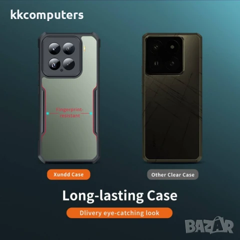 Xiaomi 15 Pro XUNDD Силиконов Калъф TPU+Acrylic и Протектор, снимка 3 - Калъфи, кейсове - 50627035