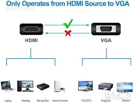 Адаптер HDMI(м) – VGA(ж) конвертор + Аудио, НОВ, снимка 6 - Кабели и адаптери - 43225845