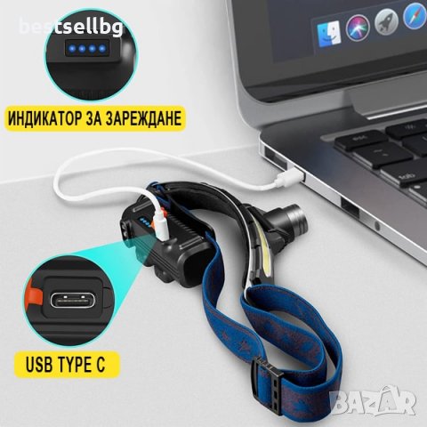 Зареждащ USB челник LED фенер за глава мощна лента сензор за движение, снимка 3 - Къмпинг осветление - 40107009