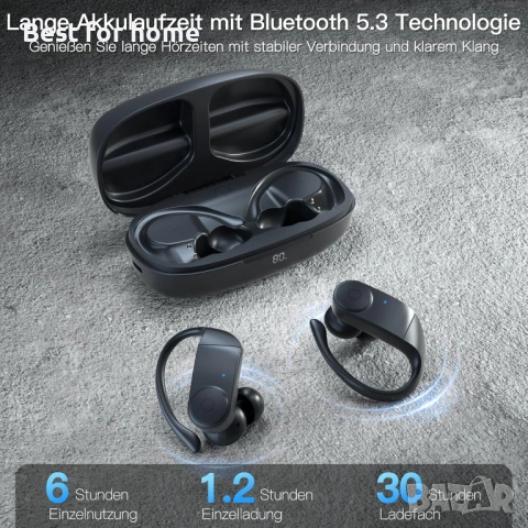 Zenopar SP03 Open-Ear Спортни слушалки – Bluetooth 5.3, 40ч. батерия и IPX7 Водоустойчивост, снимка 6 - Bluetooth слушалки - 53165912