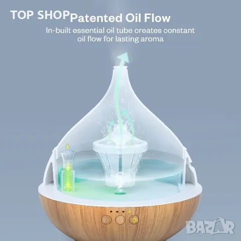 Първокласен ултразвуков дифузер за етерични масла Vivlot 500 мл/овлажнител/7 цвята LED/безшумен, снимка 7 - Овлажнители и пречистватели за въздух - 49308531