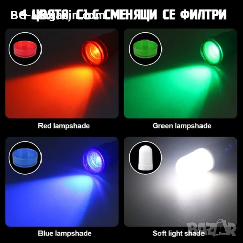 Мощен LED фенер къмпинг преносима лампа USB зареждане за риболов палатка туризъм аварии автомобил, снимка 9 - Къмпинг осветление - 51016911