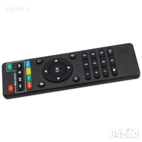 Оригинално дистанционно управление за ТВ Боксове X96 mini, снимка 7 - Дистанционни - 44106130