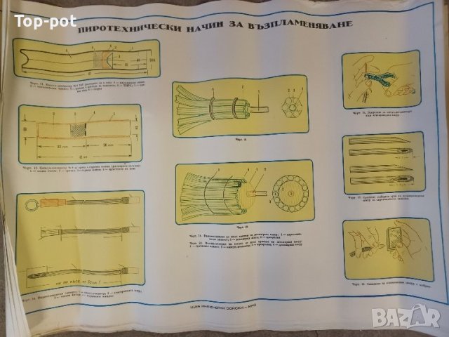 Военни хартиени плакати , снимка 3 - Колекции - 43800712