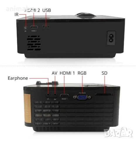 ANIMABG Smart Android Мултимедиен HD LED проектор W5 с резолюция на сензора 1280 x 720p HDMI WiFi FU, снимка 5 - Плейъри, домашно кино, прожектори - 44066025