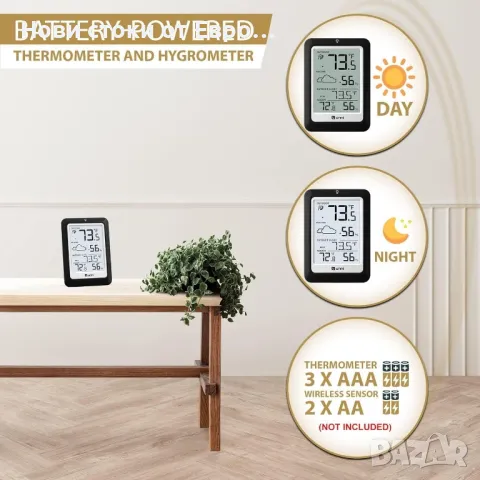 Термометър за вътрешен и външен монтаж, хигрометър, безжична метеорологична станция, , снимка 3 - Друга електроника - 50300948