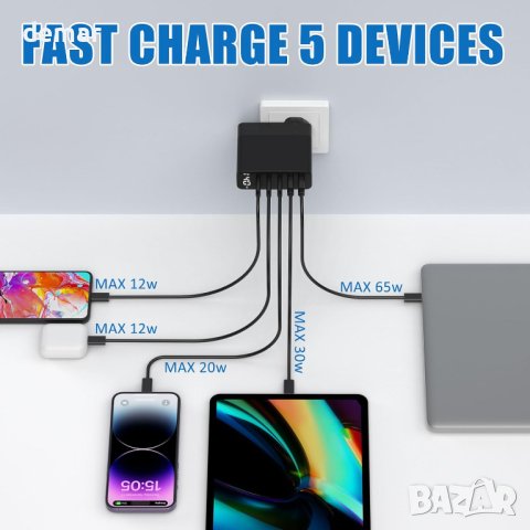 LUOCAI 140W USB C зарядно устройство, 5-портово GaN, снимка 6 - Друга електроника - 43960811