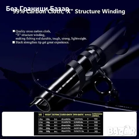 Нова Телескопична въдица 99% карбон 2.1M – ултралека и здрава за риболов, снимка 3 - Въдици - 48165995