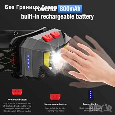 Нов LED челник 800 лумена сензор за движение IPX5 комплект 2 броя лампа глава, снимка 2 - Други стоки за дома - 53202866