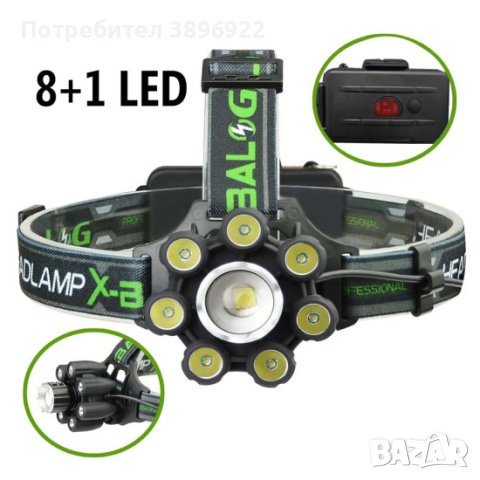 ФЕНЕР ТИП "ЧЕЛНИК" 8LED