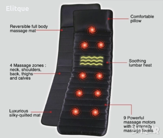 Масажен дюшек, с 9 мотора – за релаксация и цялостен масаж на тялото, снимка 9 - Масажори - 52786823