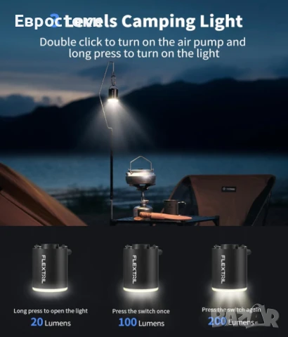 Преносима въздушна помпа FLEXTAILGEAR Mini Pump Pro, снимка 2 - Други - 50715704