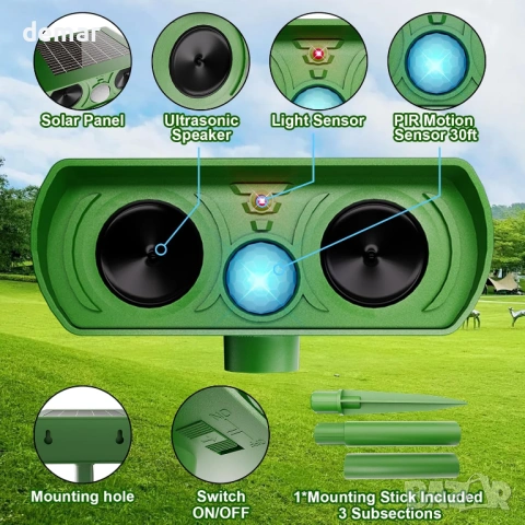 Соларен ултразвуков репелент за животни, IPX4, ефективен за катерици, котки, кучета, лисици, птици, снимка 5 - Други - 53179066