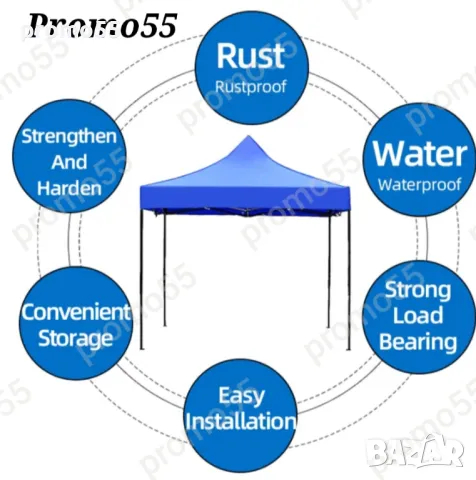 3х3м Сгъваема шатра 18кг. с непромокаемо покривало, снимка 6 - Палатки - 49173994