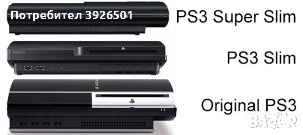 Отключване на ps3,4,5, psp, psvita, nintendo switch, снимка 3 - Аксесоари - 43967705