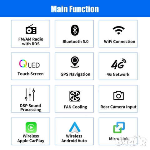 10” 2-DIN мултимедия с Android 14, 4G/LTE, RDS, 6/128GB, CarPlay и AndroidAuto , снимка 16 - Аксесоари и консумативи - 52431679