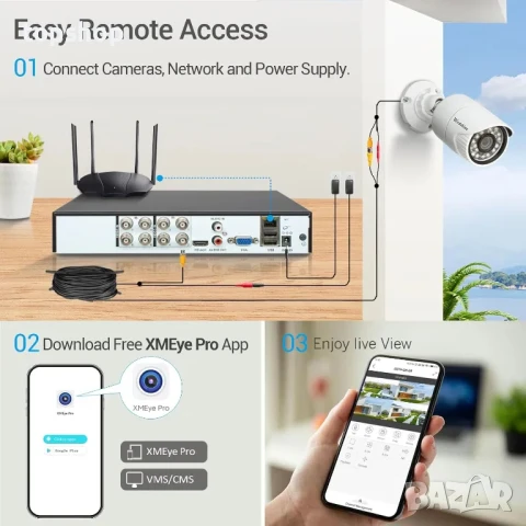 НОВ С МЕНЮ НА БЪЛГАРСКИ WESTSHINE 8 канален DVR 5M-N /5MP до 14TB хибрид 5 в 1 (AHD/TVI/CVI/CVBS/IP), снимка 3 - Аналогови камери - 50525219