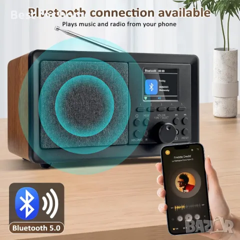 DAB+ и FM цифрово радио с Bluetooth от BIAOQINBO цветен дисплей , снимка 3 - Радиокасетофони, транзистори - 49032202